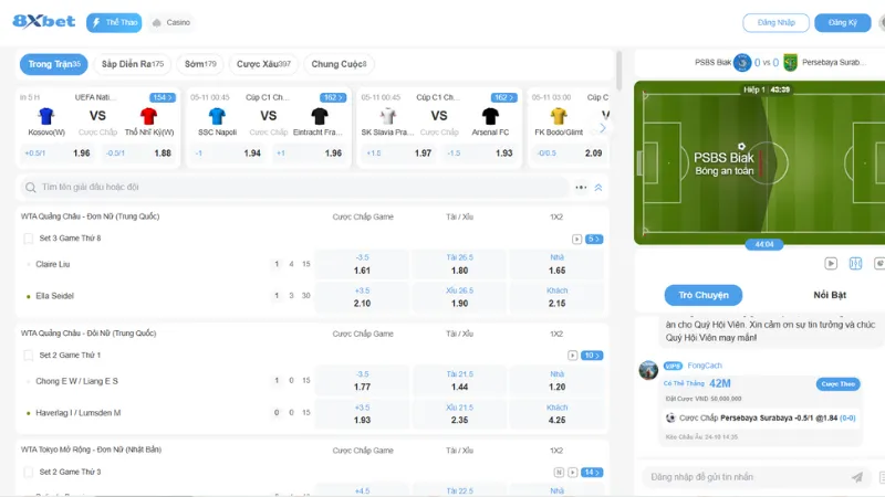 Sơ lược về nhà cái 8xbet